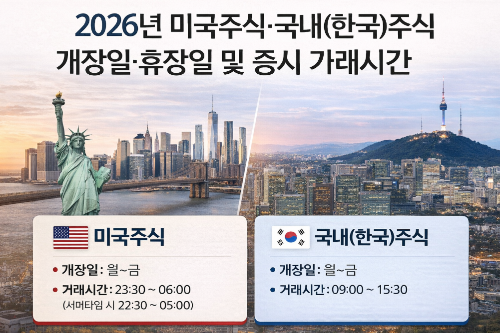 2026년 미국&middot;한국 주식시장 개장일 휴장일 3분 완벽 정리