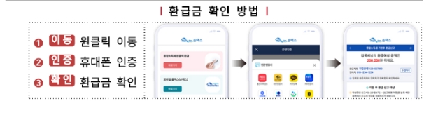 손택스 원클릭 환급금 신청 방법