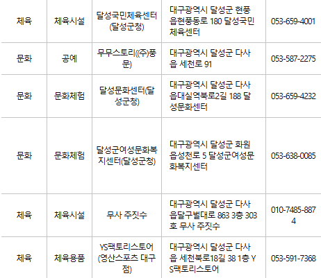 대구 달성군 문화누리카드 사용처