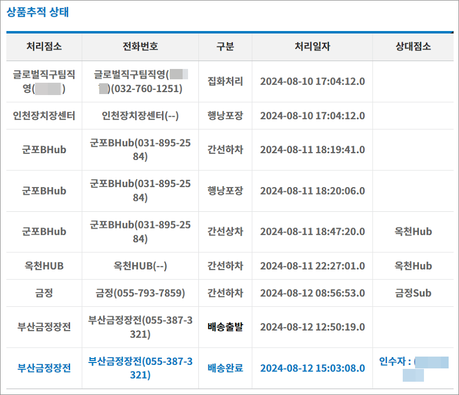 알리익스프레스(AliExpress) 실시간 배송조회.