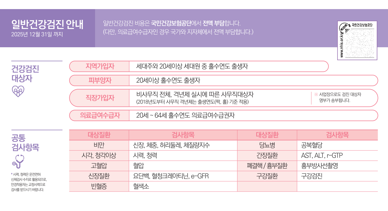 일반건강검진 안내