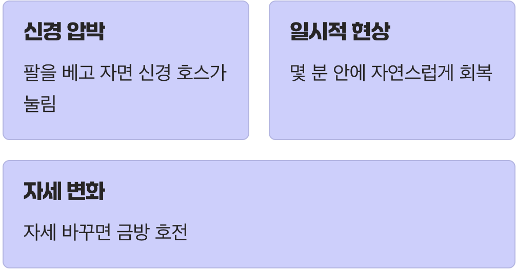왜 팔이 저린 걸까? 가장 흔한 이유