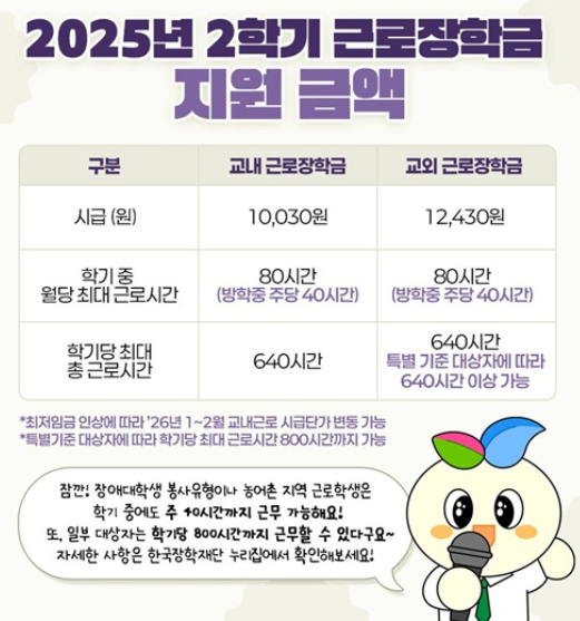 카드섹션