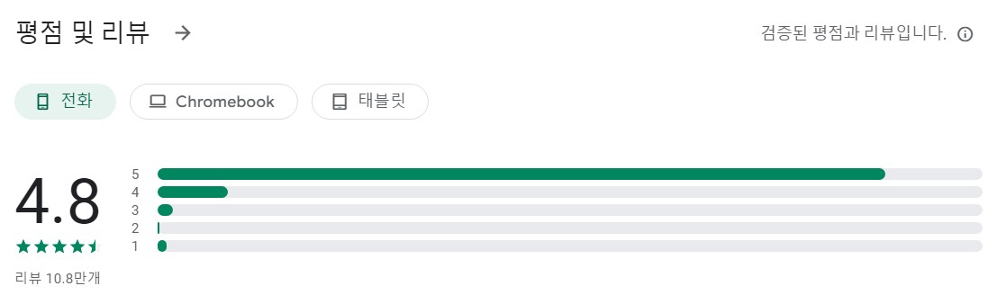 클로바노트앱 평가