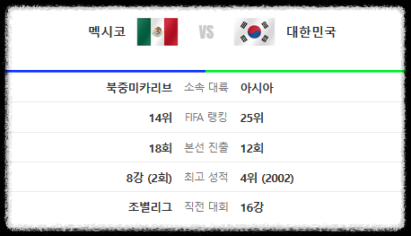 한국 멕시코 축구