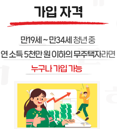 청년주택드림청약통장 가입 조건 확인