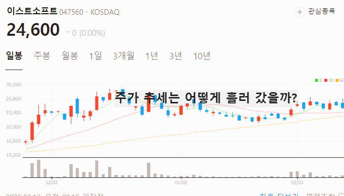 챗GPT 관련주 대장주 TOP7 : 딥시크