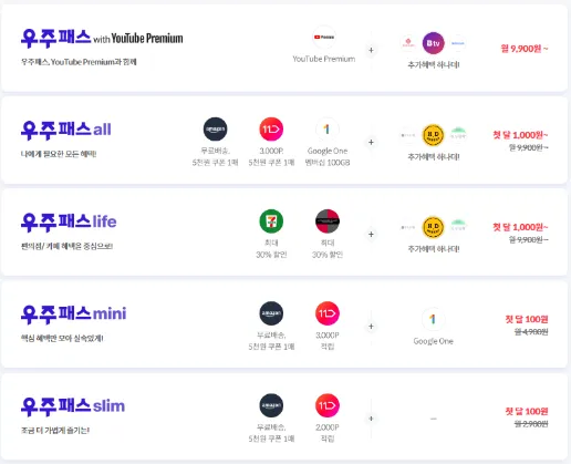 우주패스 종류및 혜택 알아보기