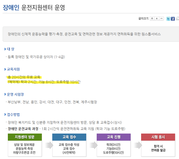도로교통공단-장애인-운전교육지원센터-운영