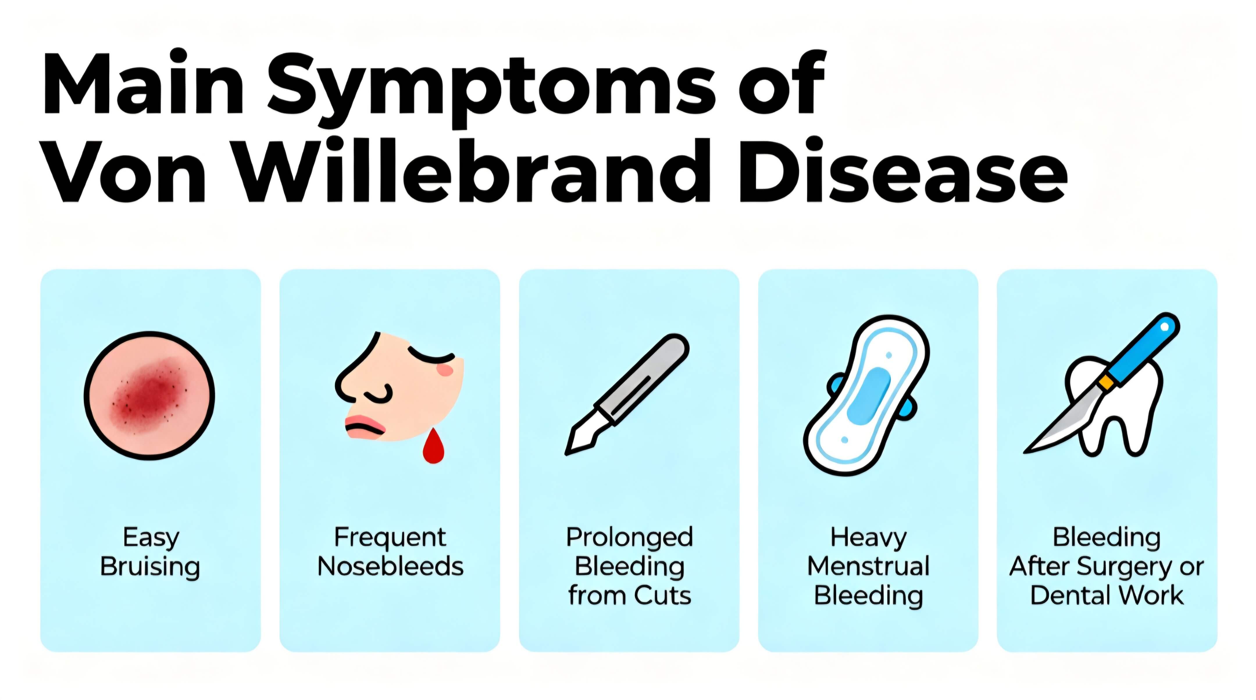 폰빌레브란트병