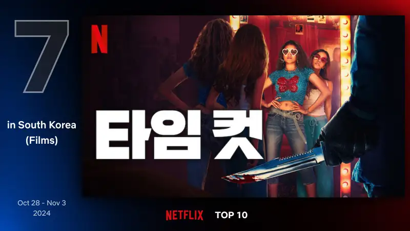 타임 컷