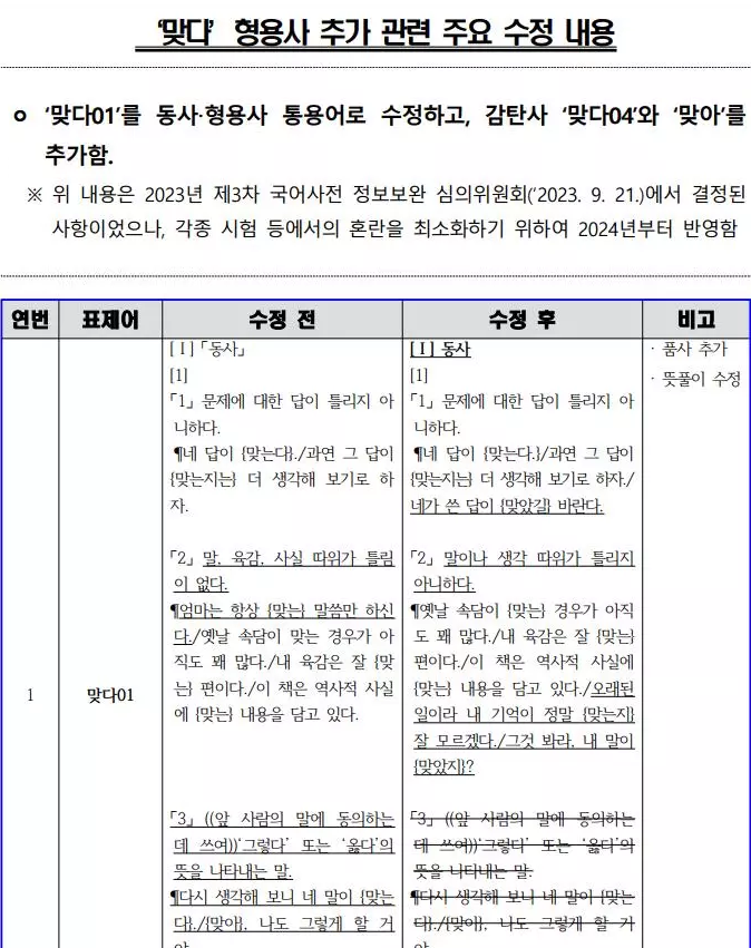 새로 적용된 표준어-맞다