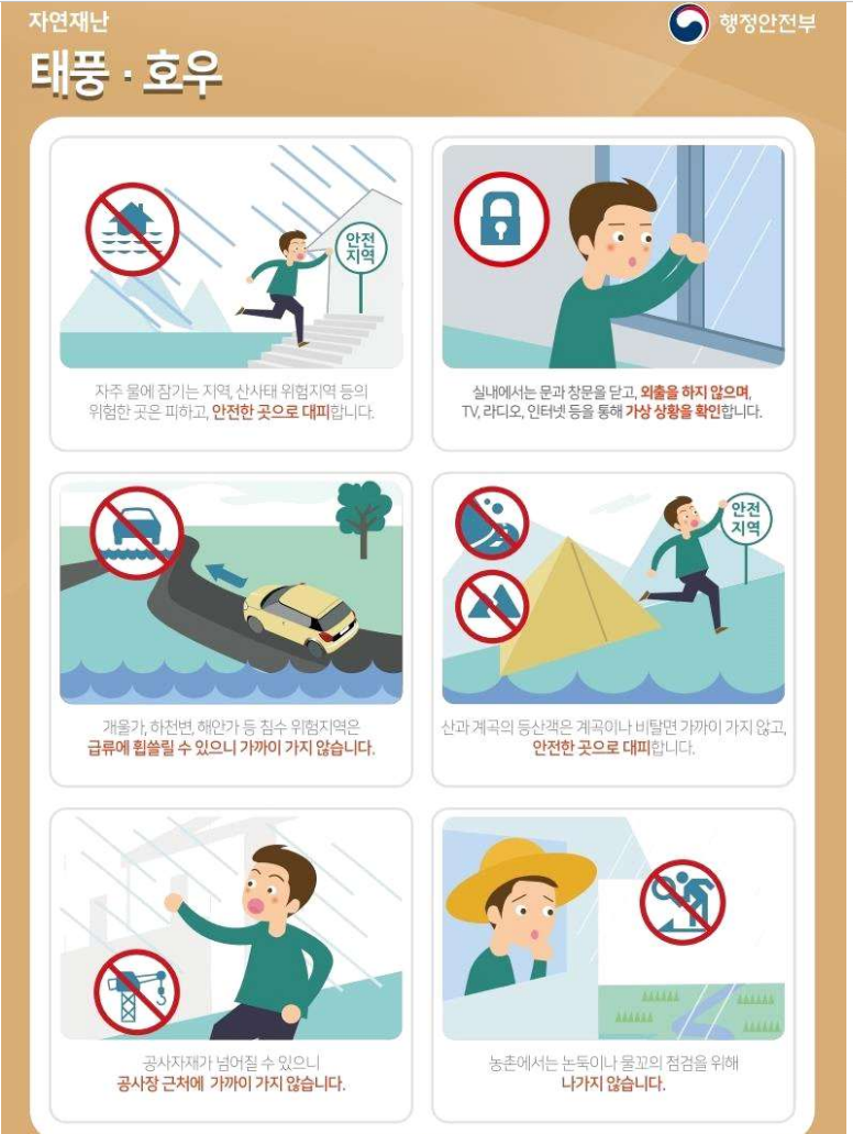 행동요령