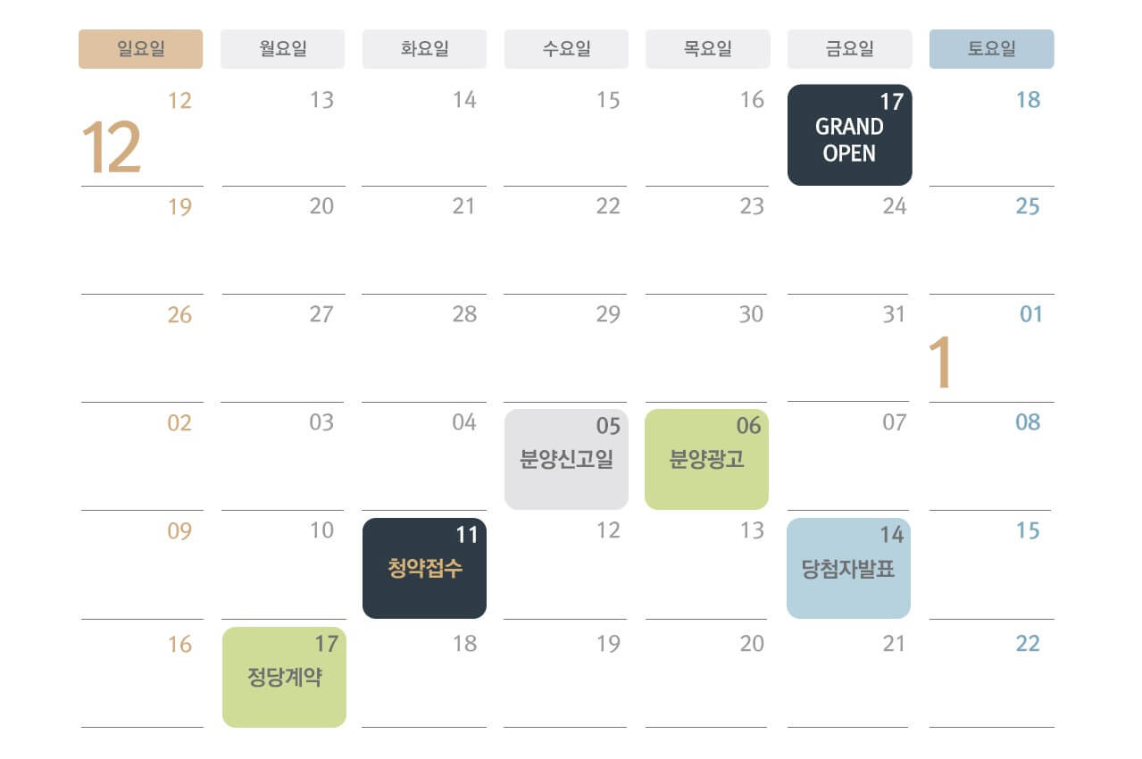 대전 하늘채 스카이앤 2차 오피스텔 분양 일정