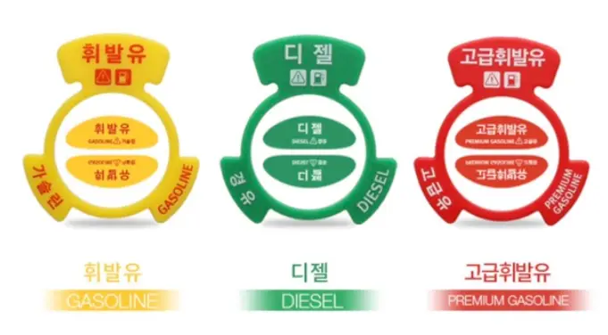 혼유사고-
왼쪽 노란색 동그란 테두리 주변 노란색 볼록나온 스티커 위 휘발유
가운데 초록색 동그란 테두리 주변 초록색 볼록나온 스티커 위 경유
오른쪽 빨간색 동그란 테두리 주변 빨간색 볼록나온 스티커 위 고급 휘발유