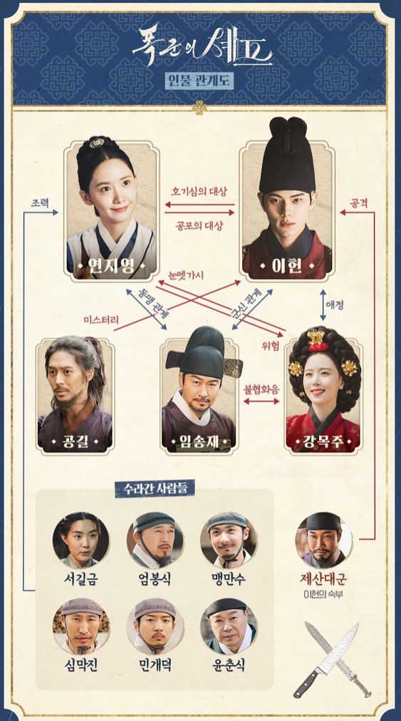 폭군의 셰프 1화 줄거리 요약 + 무료 다시보기