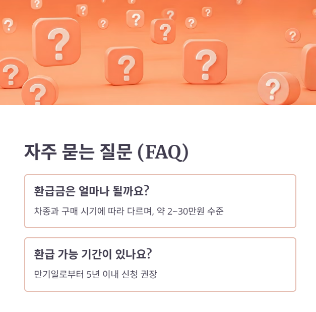 환급금 요약 절차 및 FAQ