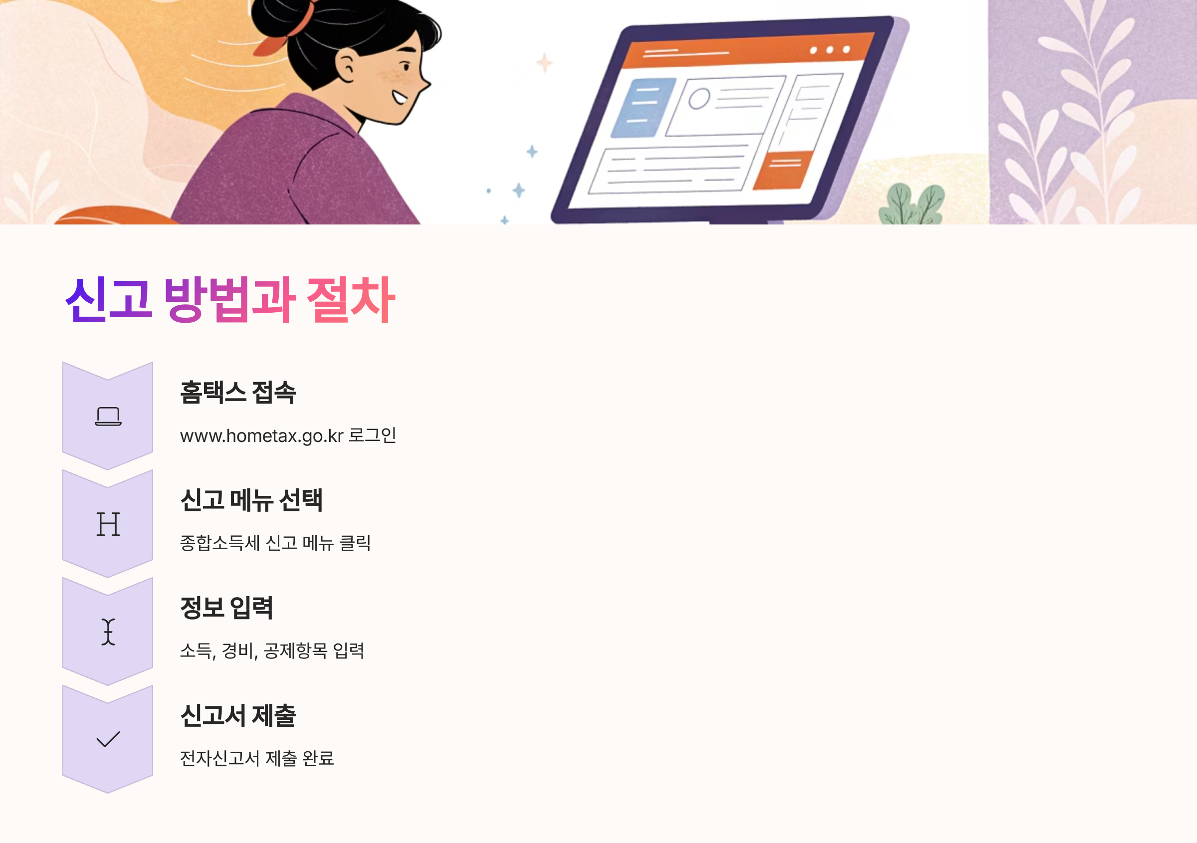 💻 신고 방법과 절차는 어떻게 될까?