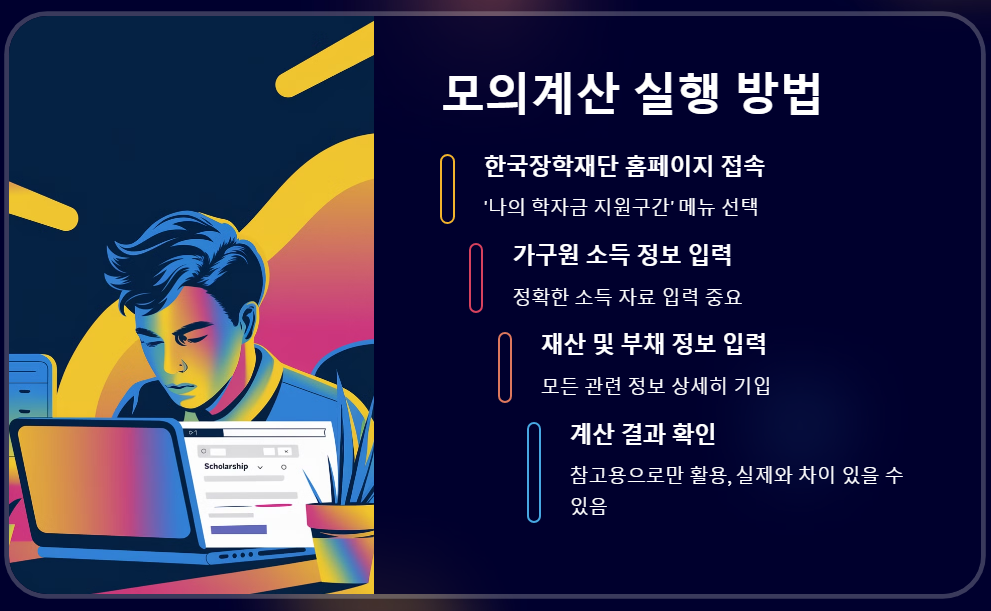 국가장학금 소득분위 모의계산 꿀팁