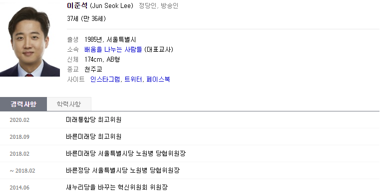 이준석-국민의힘-정보