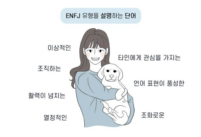 mbti enfj
