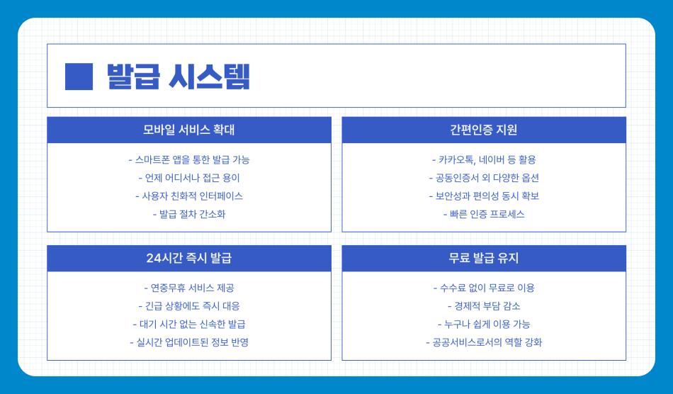 혼인관계증명서 인터넷 발급 방법과 활용법 총정리 (신청방법, 온라인 발급)