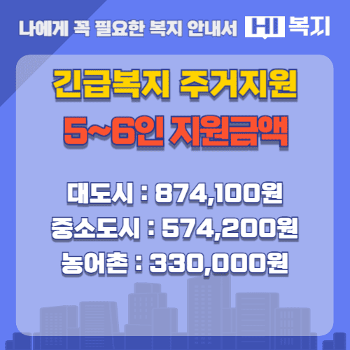 긴급복지 주거지원 5~6인 지원금액