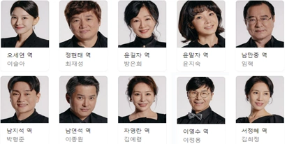 비밀의 여자 등장인물