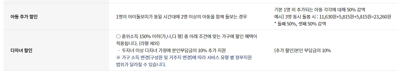 여러 명의 아동을 동시에 맡길 때 적용되는 다자녀 50% 할인 안내