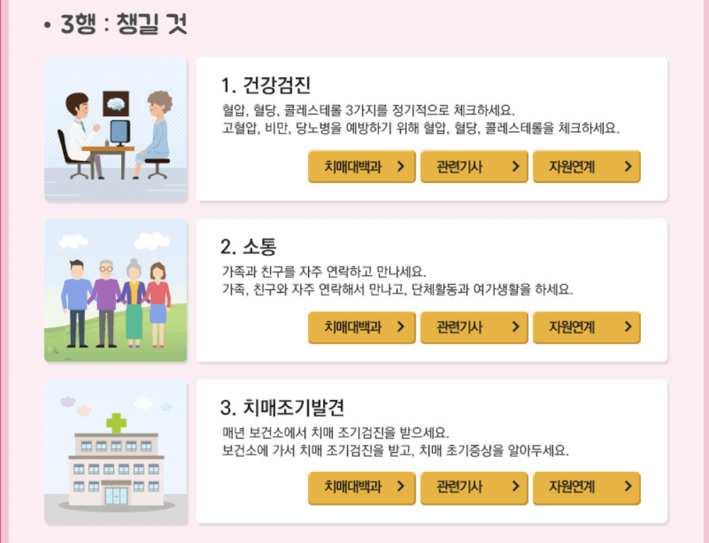 치매검사는 어디서 (방법, 비용)