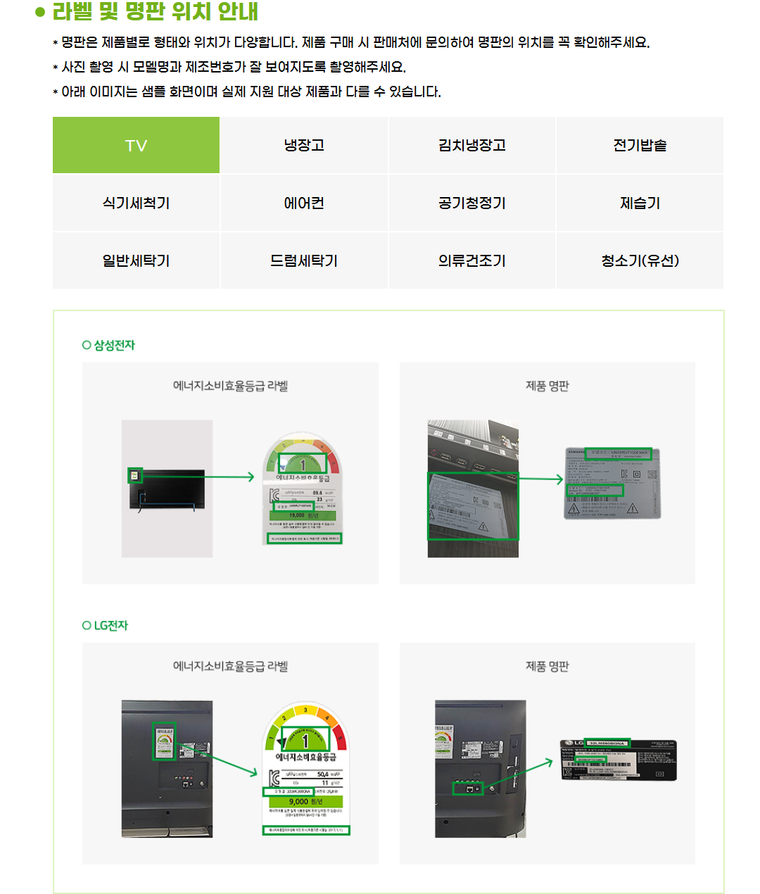 으뜸효율 가전제품 라벨 및 명판 위치 안내