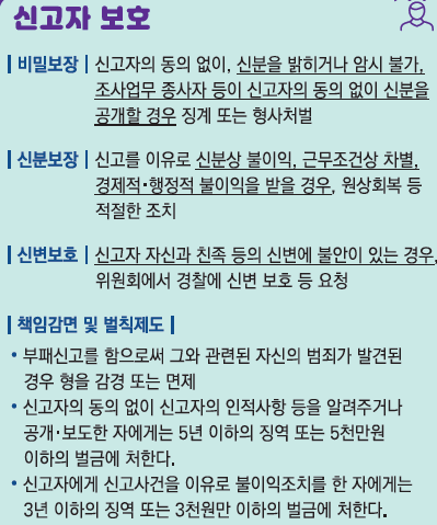 신고자 보호