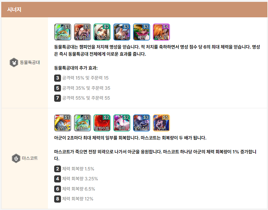 동물특공대와 마스코트