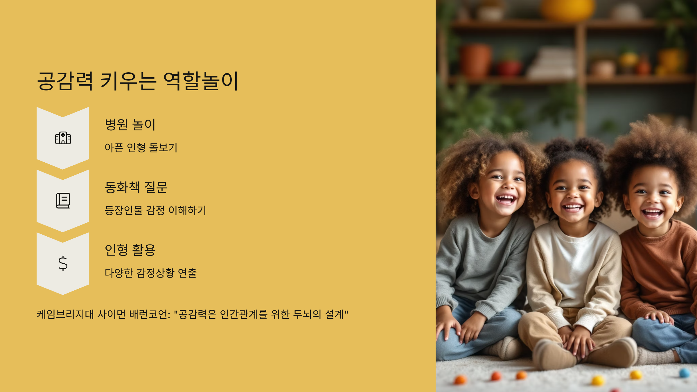 공감력 키우는 역할놀이