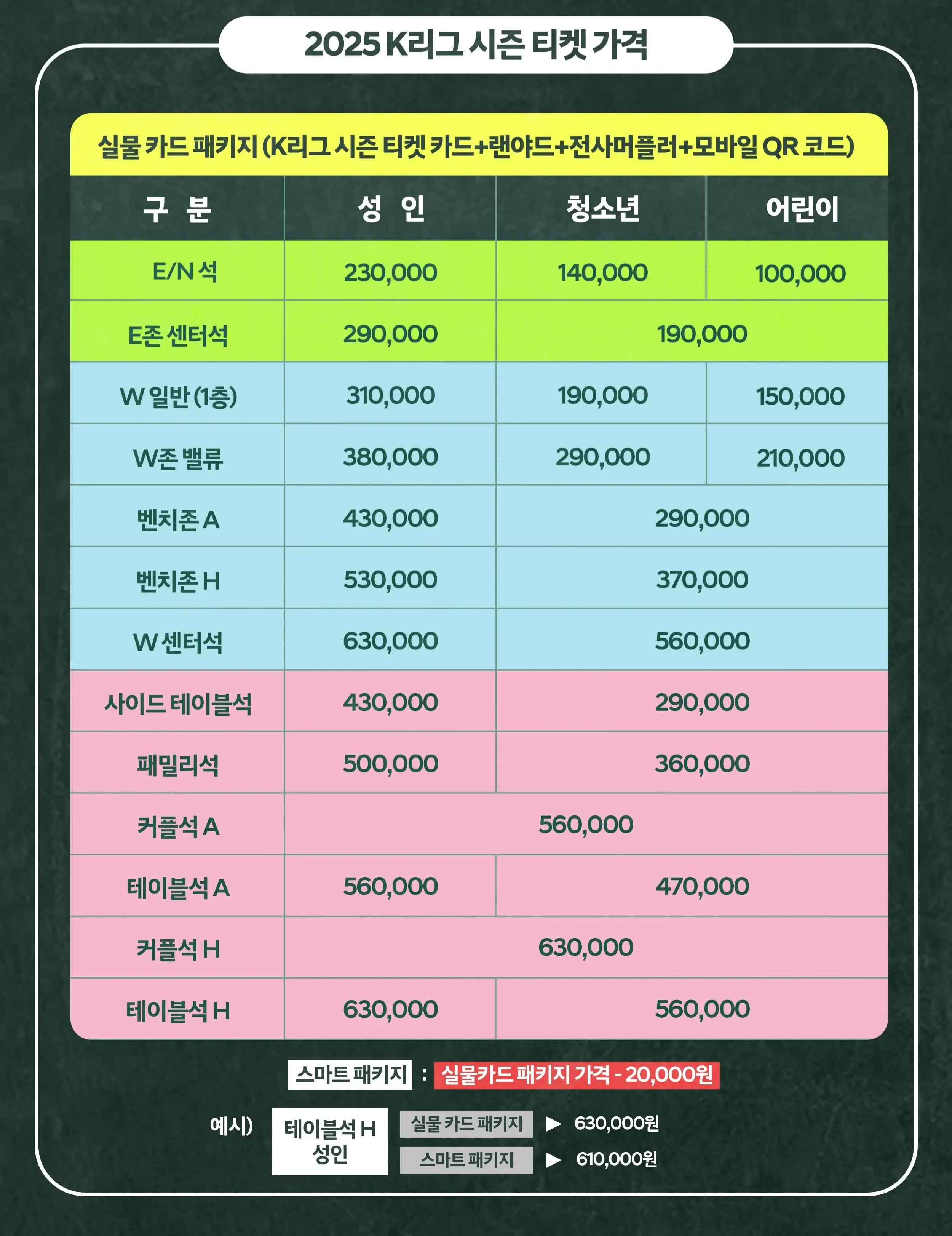 전북현대모터스 2025시즌 시즌티켓(시즌권) 가격, 혜택, 구매기간 및 구매방법 등 안내