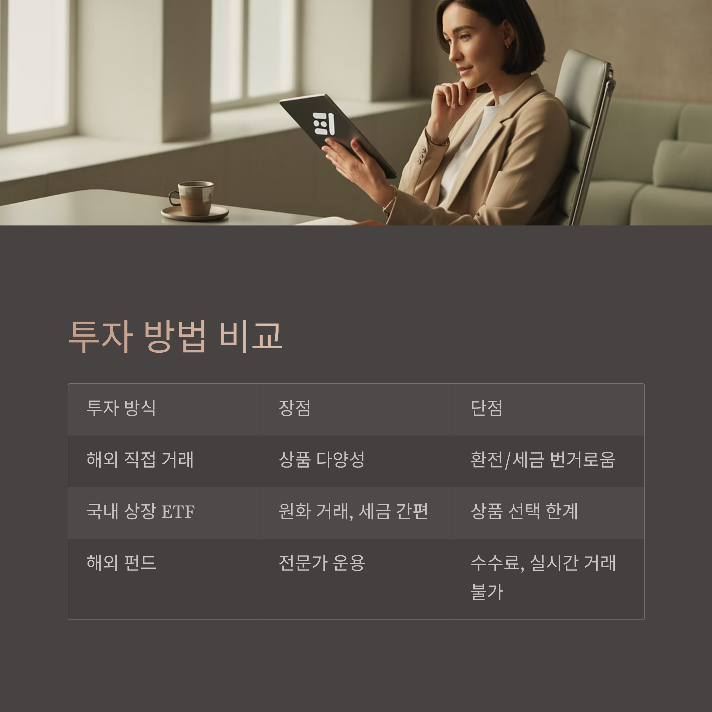 미국 ETF 투자 방법