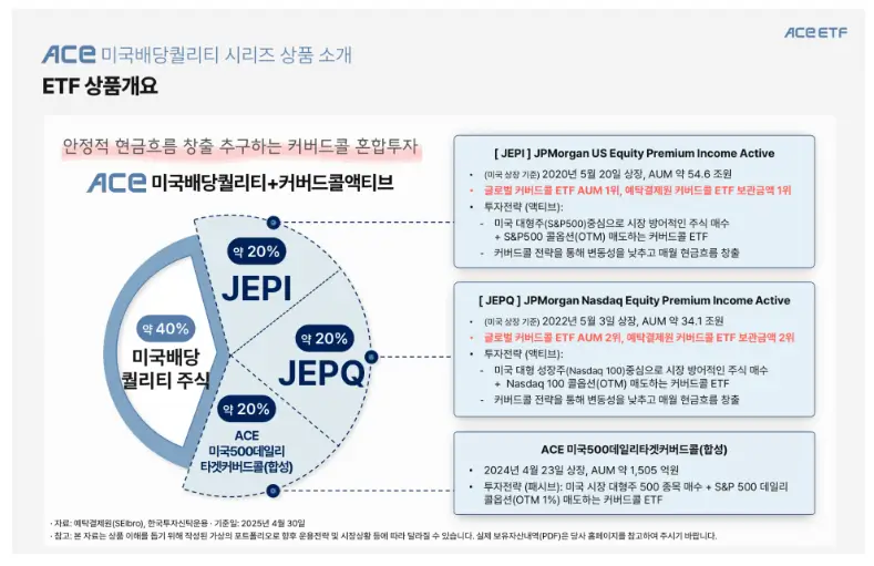 상품소개