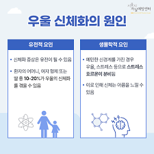 우울증 자가진단 극복방법