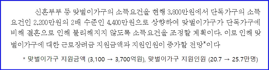 근로장려금 맞벌이 가구 소득요건 완화 신청방법
