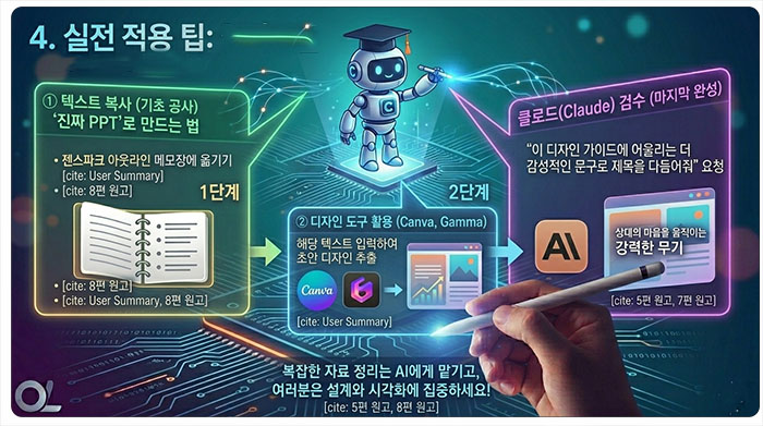 실전 적용 팁: 결과물을 '진짜 PPT'로 만드는 법