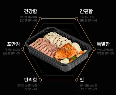 식단도시락-추천