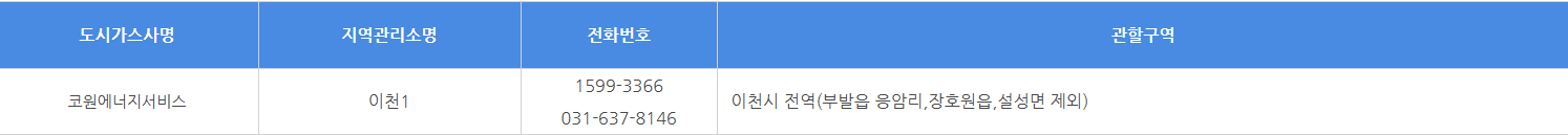이천 도시가스 요금조회