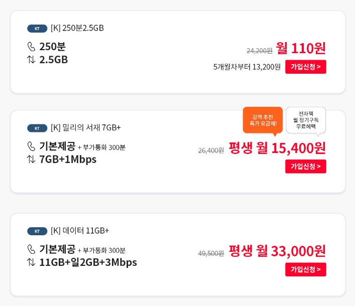 모빙 유심 구매 해외 유심&amp;#44; esim(이심)