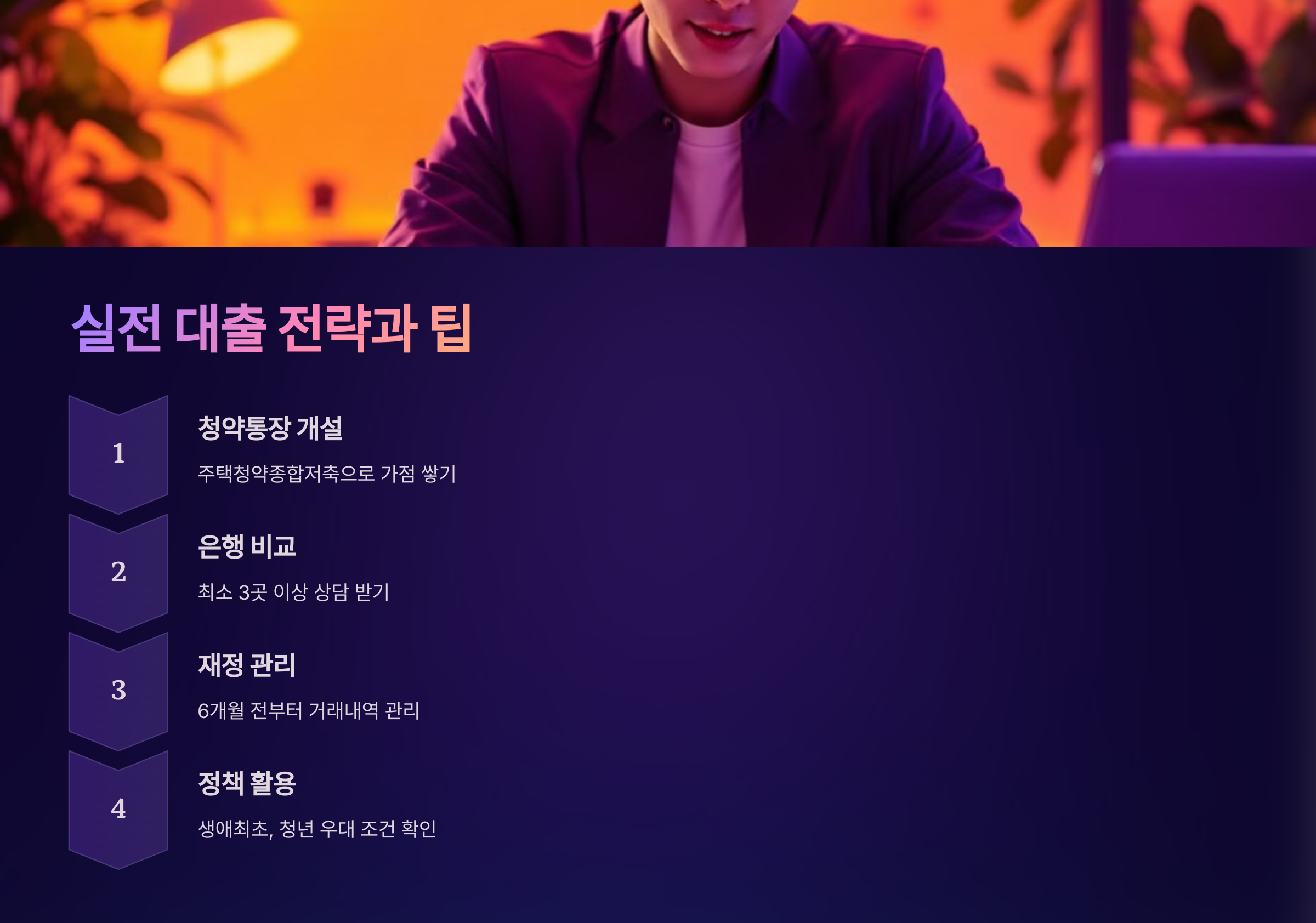 실전 대출 전략 팀