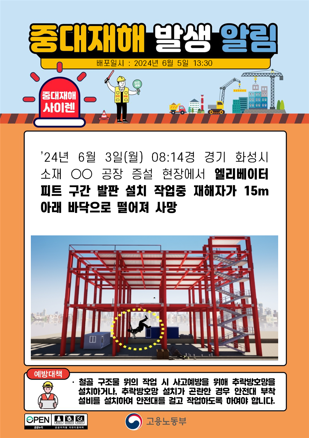 엘리베이터 피트 구간 발판 설치 작업중 떨어짐(15m)