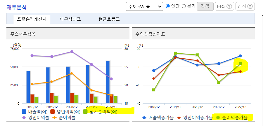 KT&G 주가 기대됨 해외시장 진출 확대에 집중 - undefined - KT&G 가치 분석 KT&G 주가 기대됨 해외시장 진출 확대에 집중 - undefined - KT&G 가치 분석