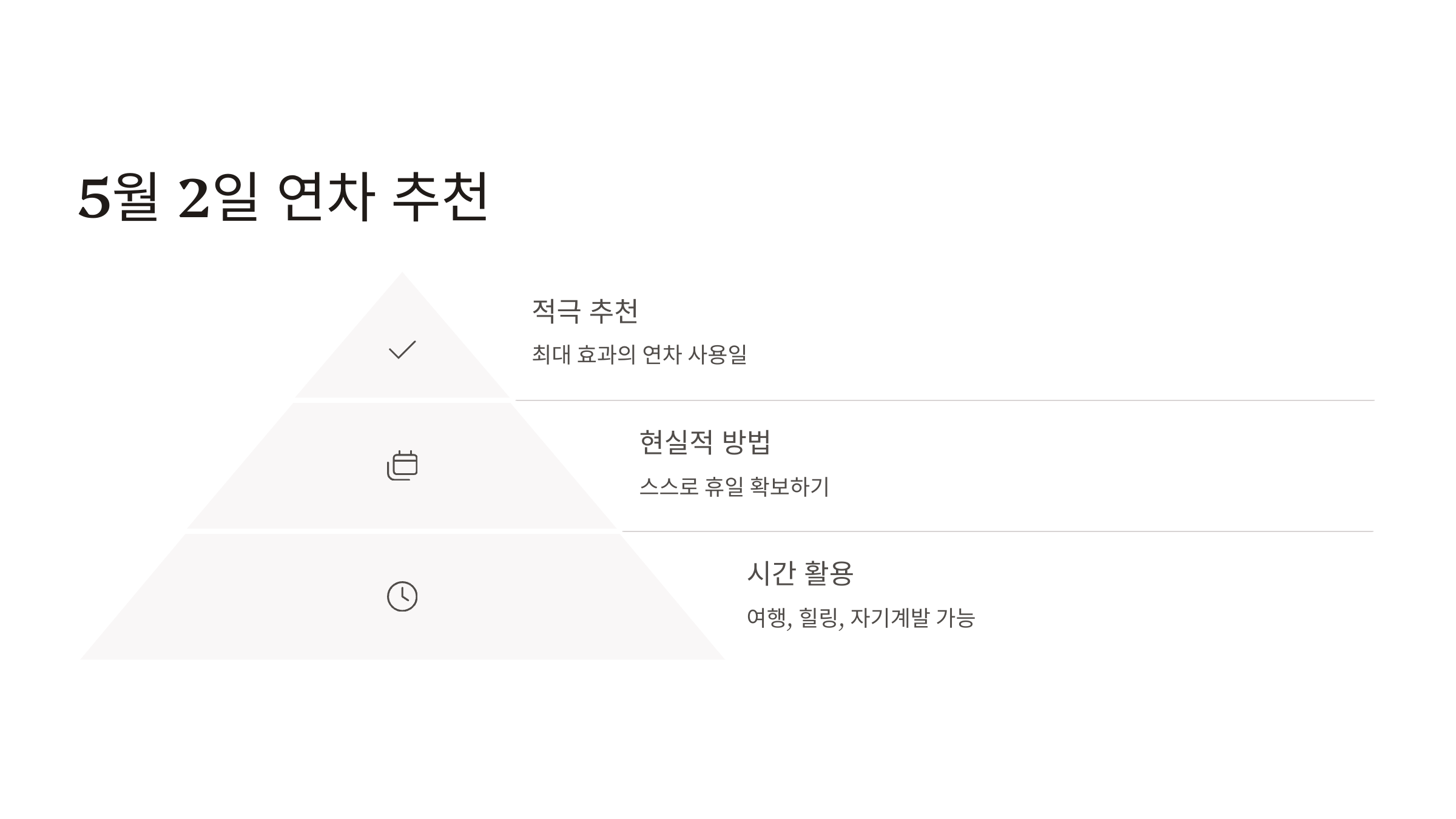 5월2일 임시공휴일 대체공휴일