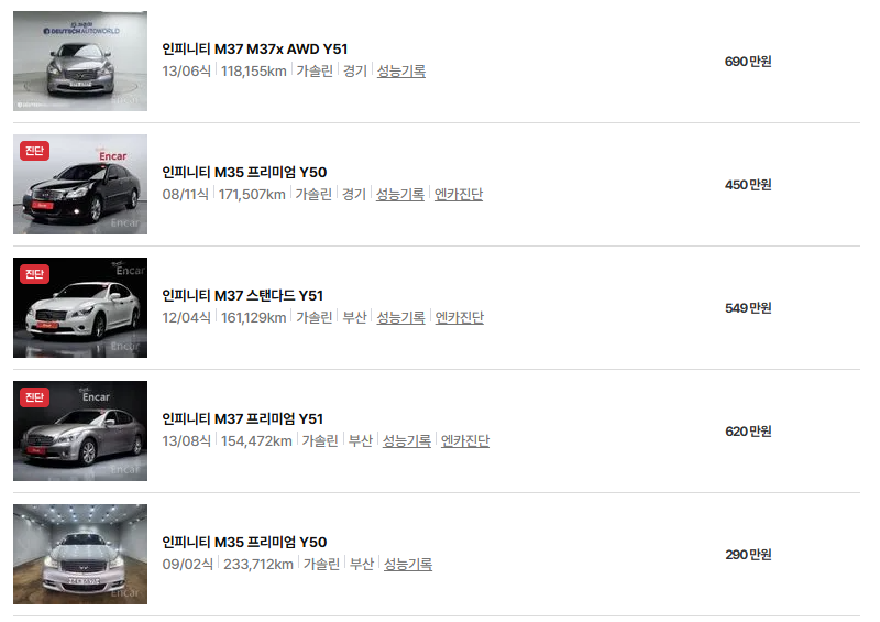 인피니티 M 중고차 가격 시세표 연비