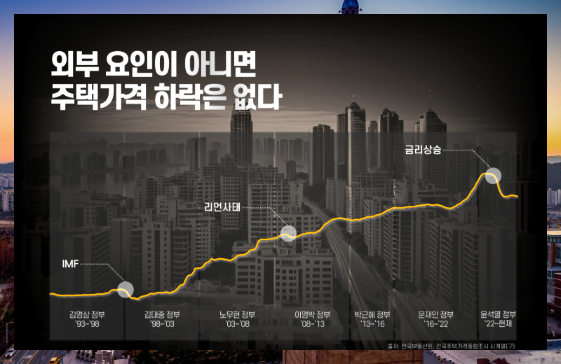 이편한세상 시티 천안아산역은 지하 6층, 지상 46층 규모의 고층 주거형 단지로 계획