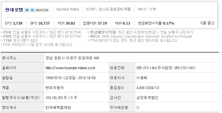 현대로템 주가 기업개요 (0418)